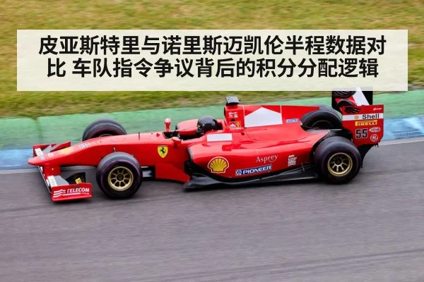 皮亚斯特里与诺里斯迈凯伦半程数据对比 车队指令争议背后的积分分配逻辑